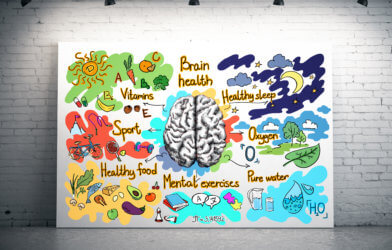 Healthy brain